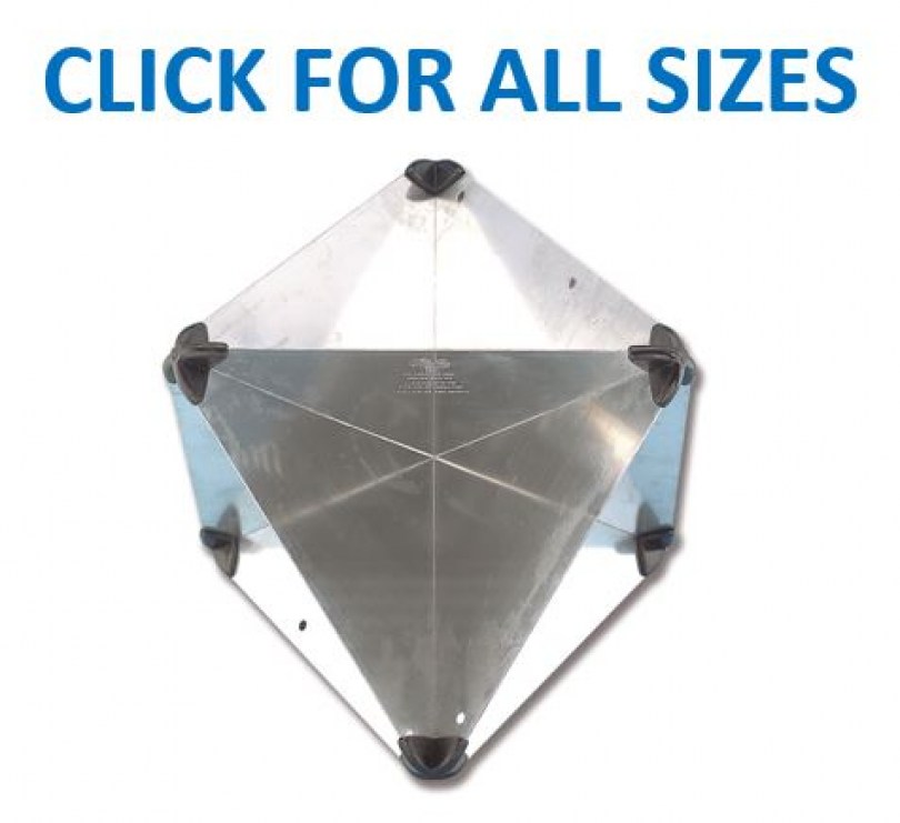 Click for all - Radar